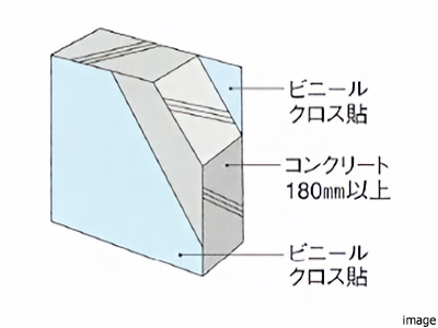 戸境壁概念図｜パークハウス諏訪山PRESENCE