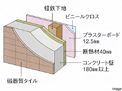 外壁概念図｜パークハウス諏訪山PRESENCE