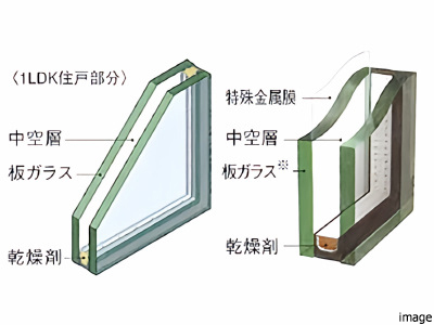 ガラス概念図｜パークハウス諏訪山PRESENCE